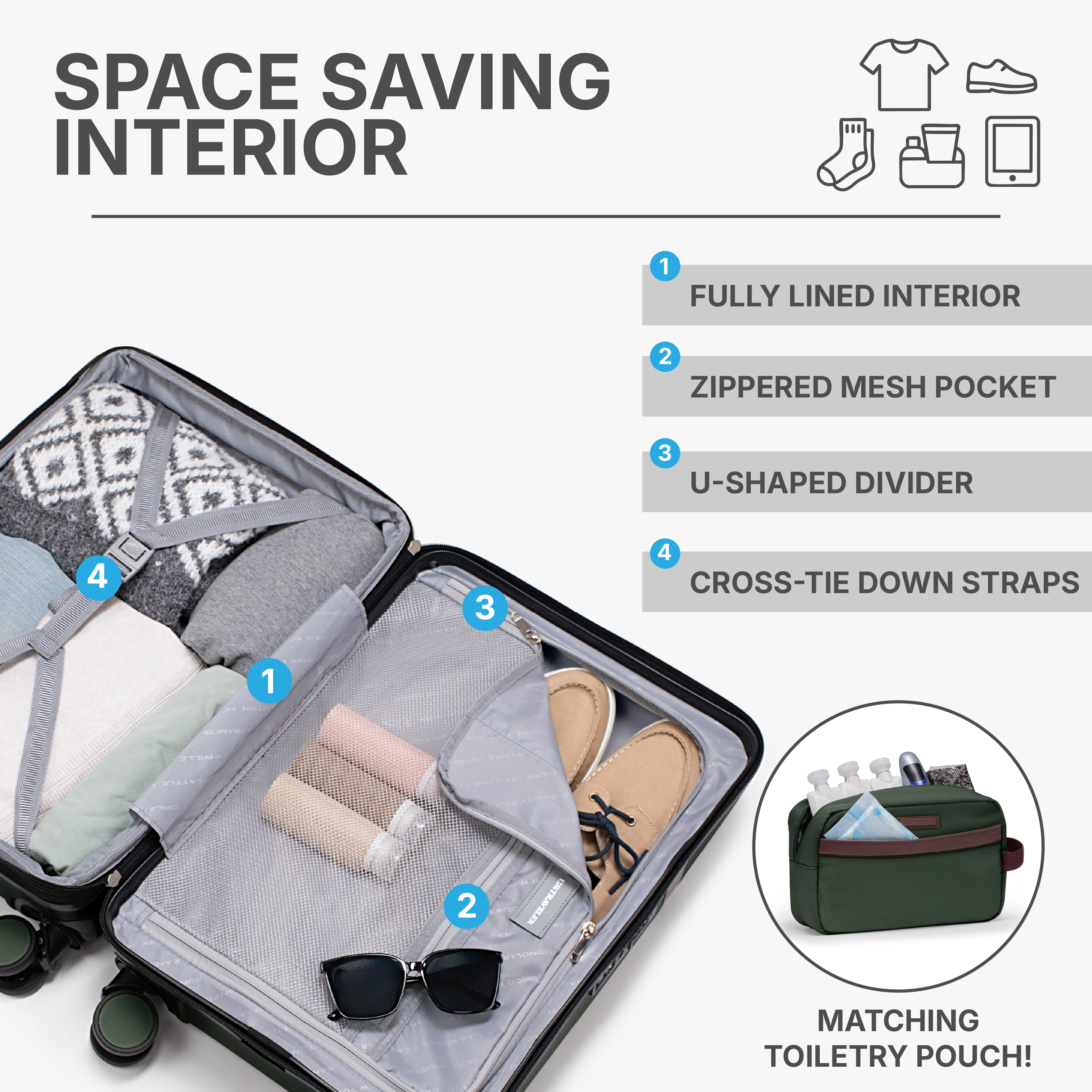 Vista Way 3-Piece Travel Set, 21-Inch Carry-on Hardside with TSA Lock, 18-Inch Travel Backpack with Laptop Sleeve, Toiletry Bag