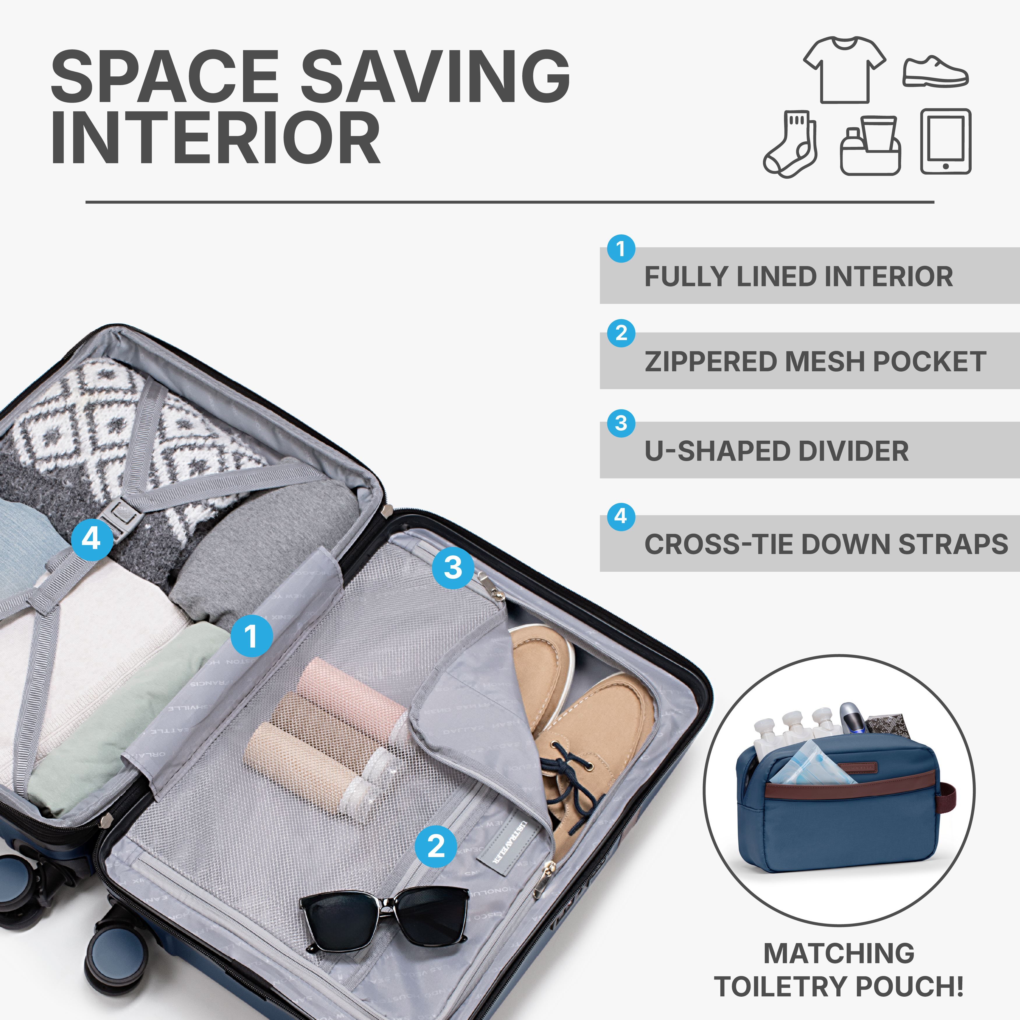 Vista Way 3-Piece Travel Set, 21-Inch Carry-on Hardside with TSA Lock, 18-Inch Travel Backpack with Laptop Sleeve, Toiletry Bag