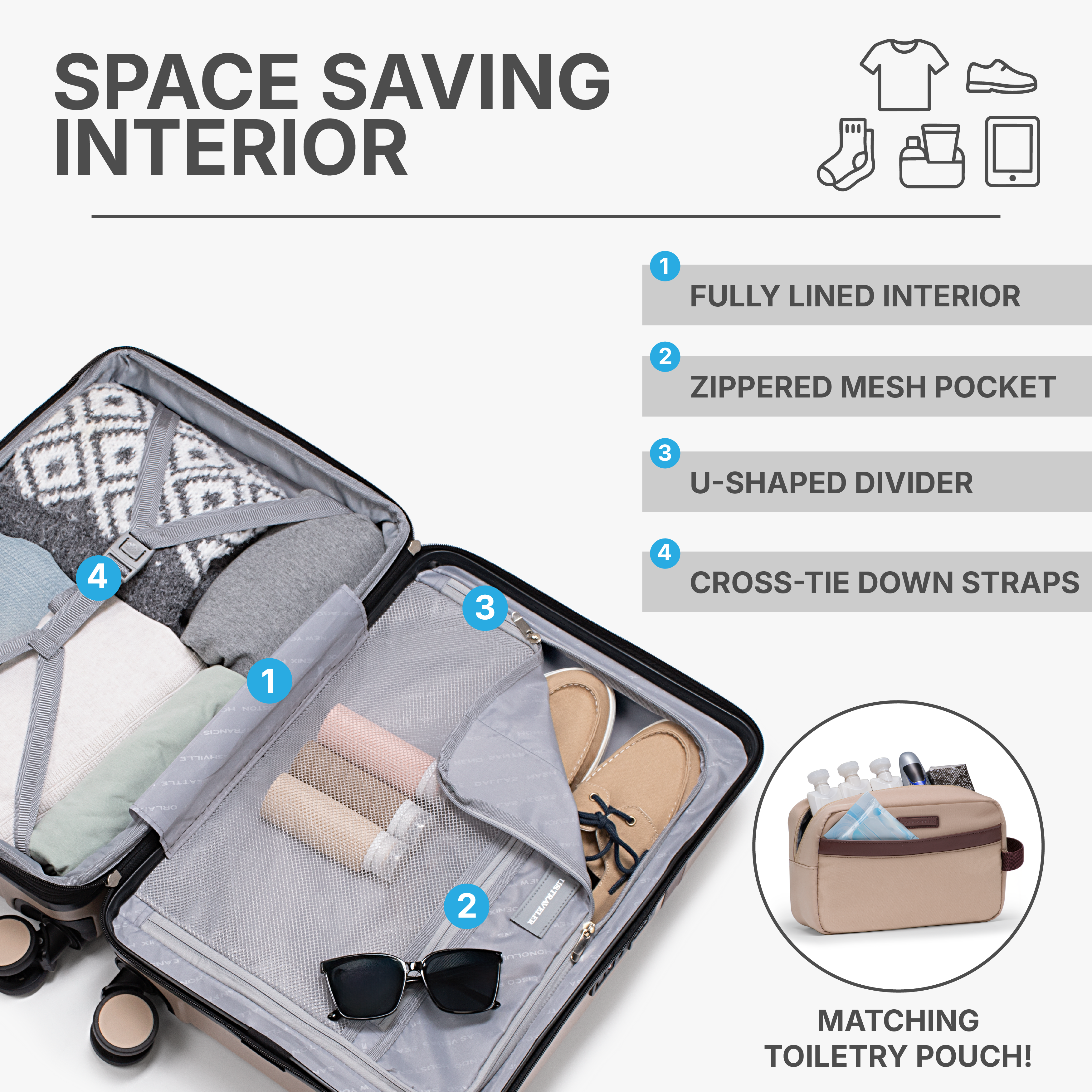 Vista Way 3-Piece Travel Set, 21-Inch Carry-on Hardside with TSA Lock, 18-Inch Travel Backpack with Laptop Sleeve, Toiletry Bag